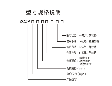 zczpŷĺ